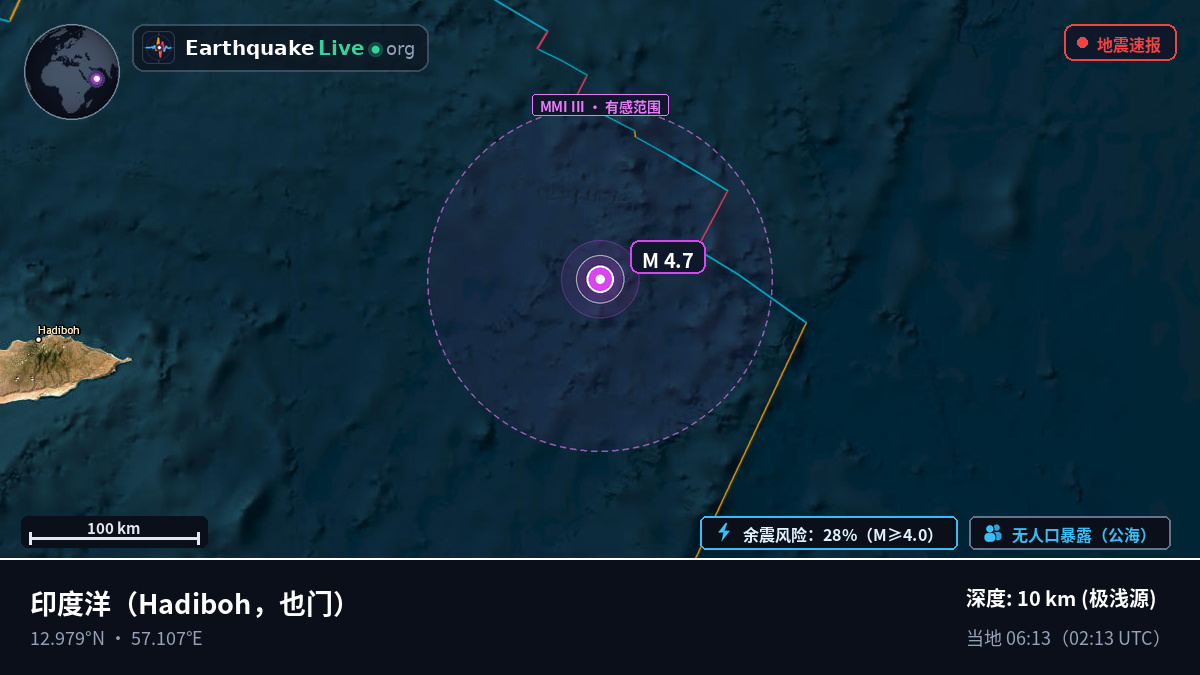 印度洋 (也门)