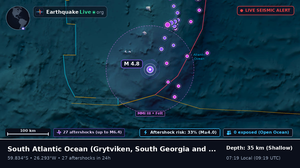 South Atlantic Ocean (South Georgia and the Islands)