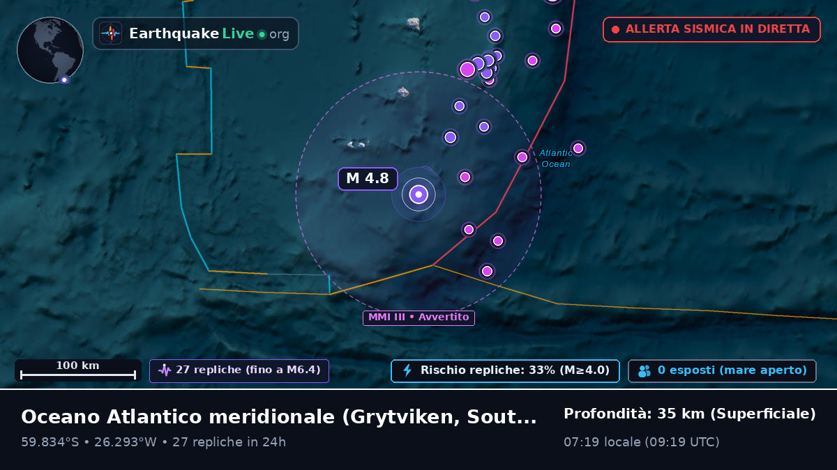 Oceano Atlantico meridionale (South Georgia and the Islands)