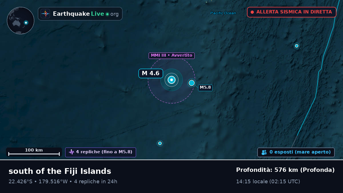 Oceano Pacifico meridionale (Tonga)