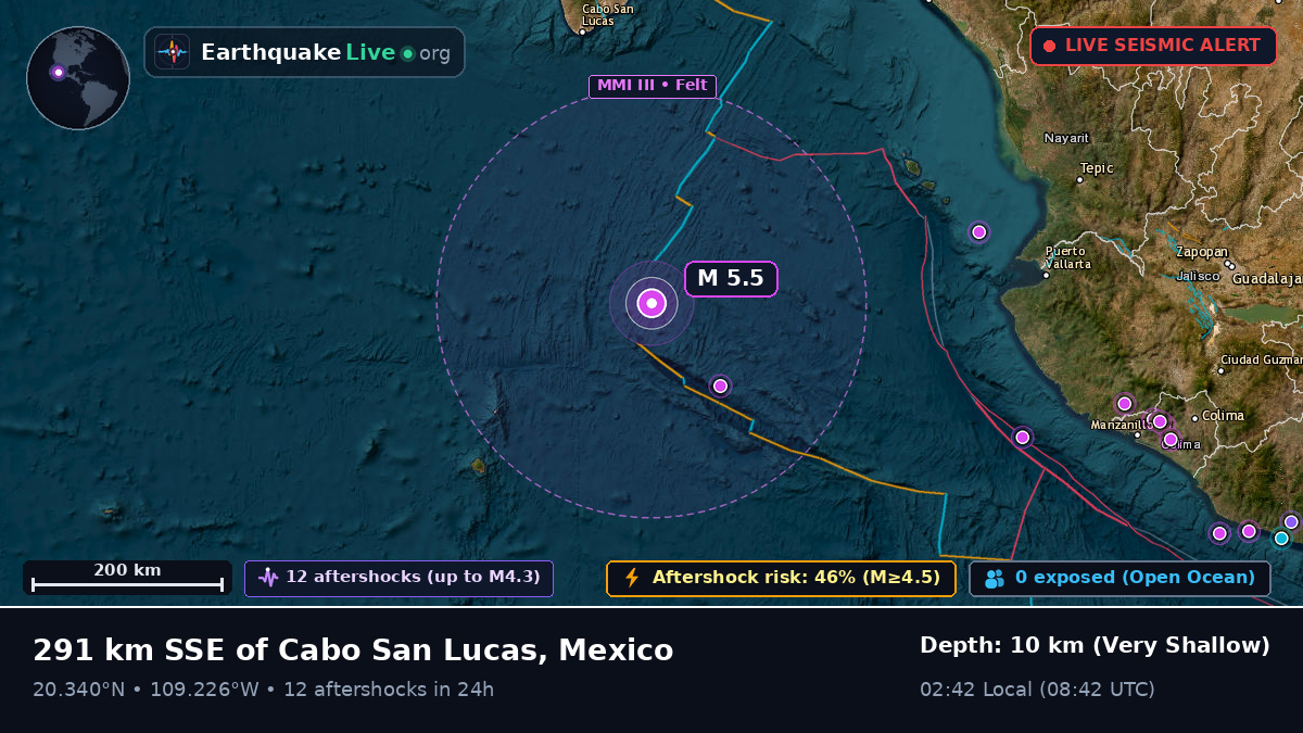 North Pacific Ocean (Mexico)