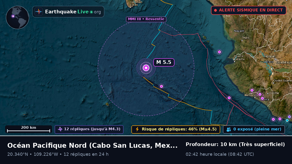 Océan Pacifique Nord (Mexique)