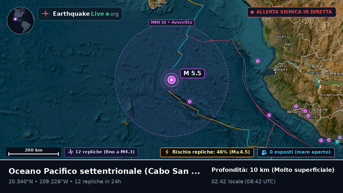 Oceano Pacifico settentrionale (Messico)