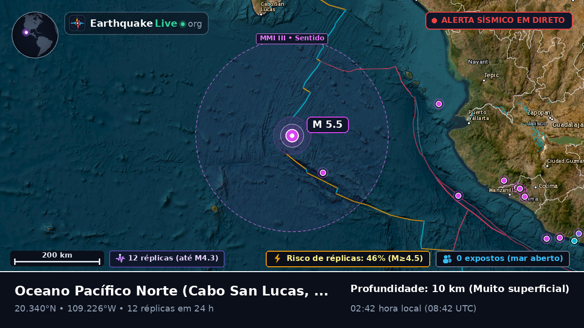 Oceano Pacífico Norte (México)