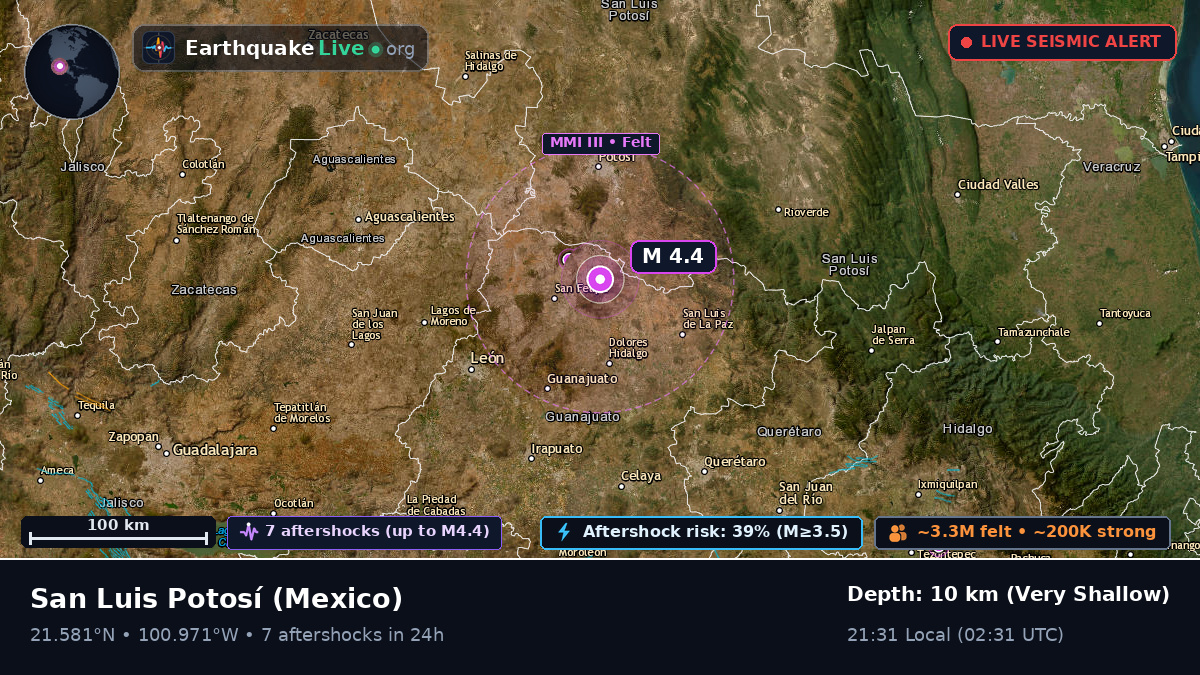 San Luis Potosí, Mexico