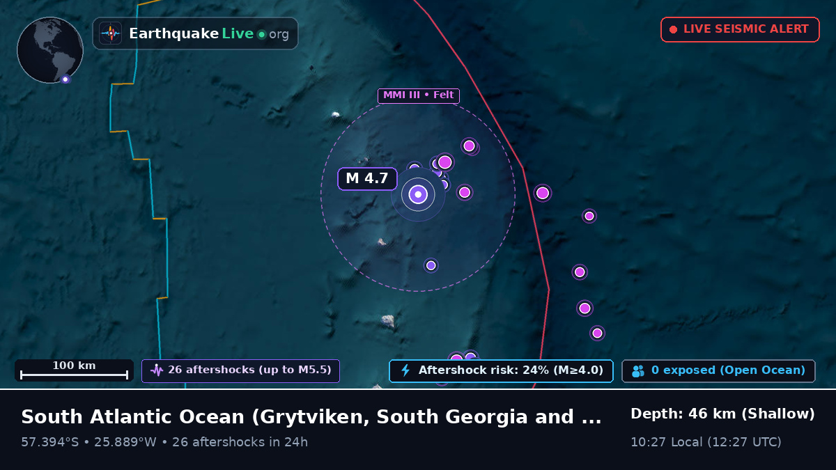 South Atlantic Ocean (South Georgia and the Islands)
