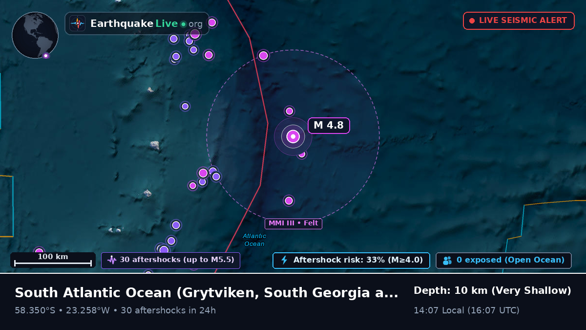 South Atlantic Ocean (South Georgia and the Islands)
