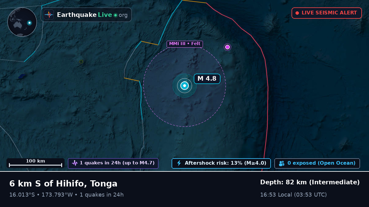 South Pacific Ocean (Tonga)