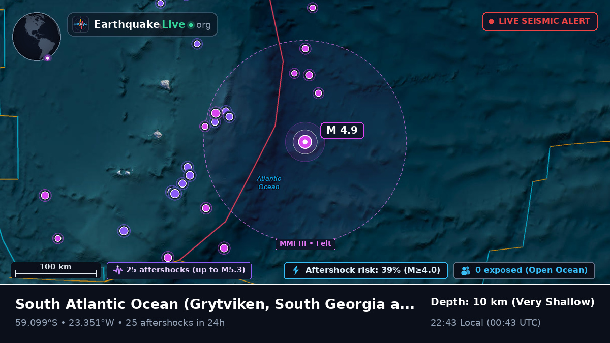 South Atlantic Ocean (South Georgia and the Islands)