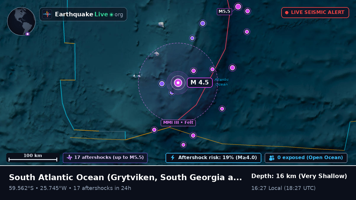 South Atlantic Ocean (South Georgia and the Islands)