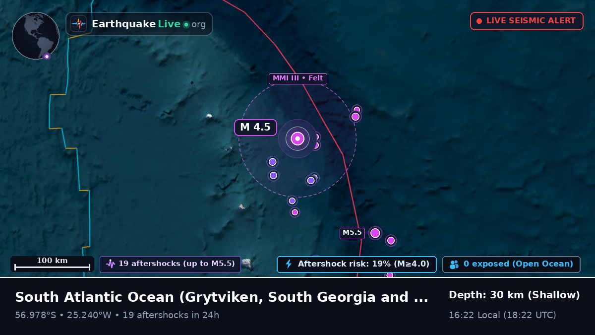 South Atlantic Ocean (South Georgia and the Islands)