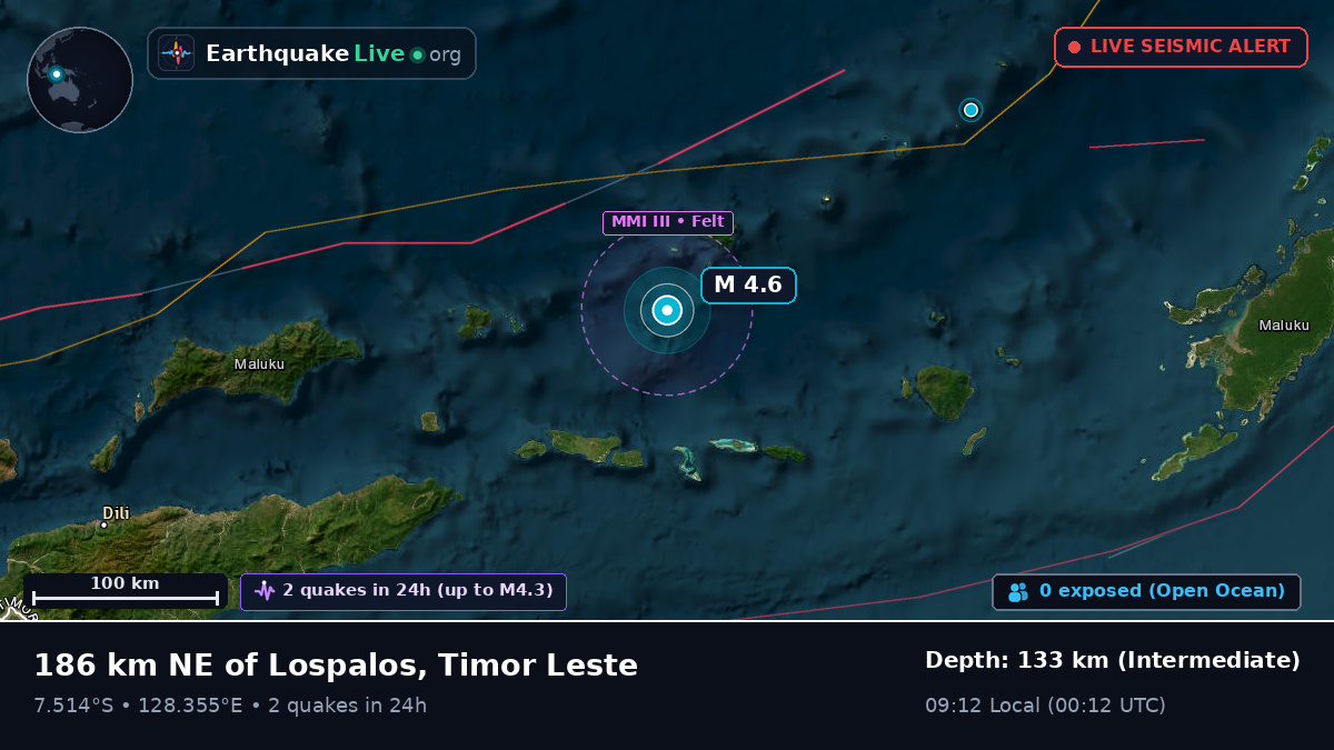 Banda Sea (East Timor)