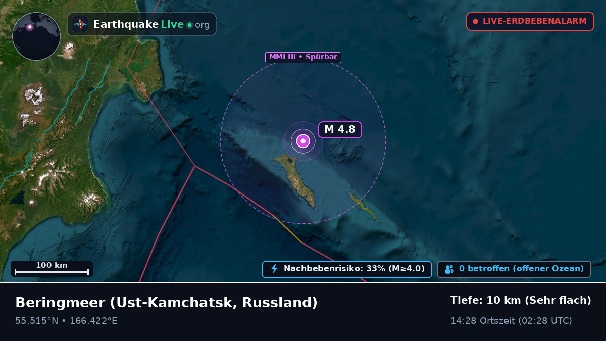 Beringmeer (Russland)