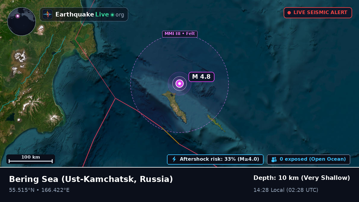 Bering Sea (Russia)