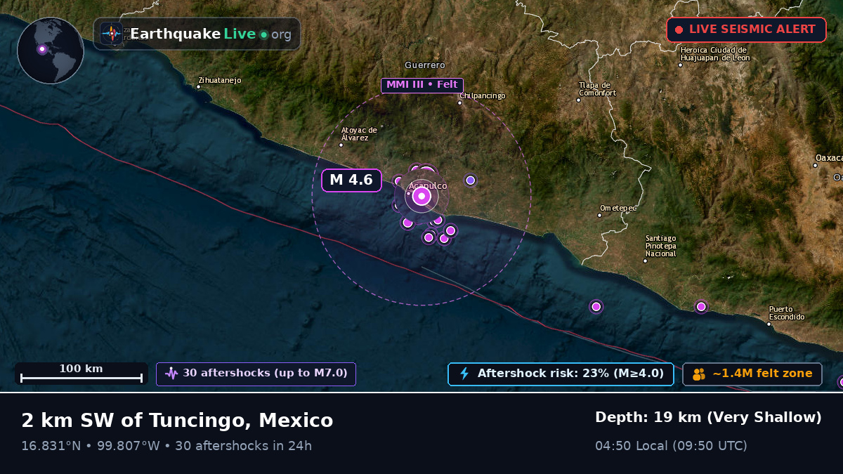 Acapulco, Guerrero, Mexico