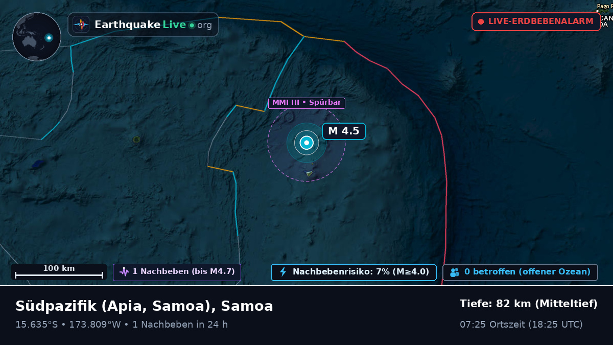 Südpazifik (Samoa)