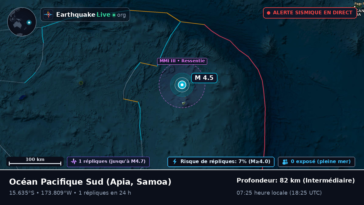 Océan Pacifique Sud (Samoa)