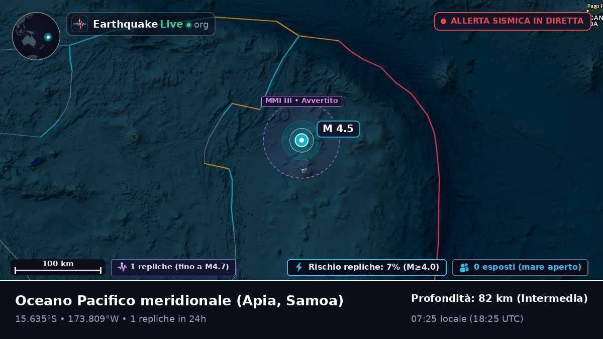 Oceano Pacifico meridionale (Samoa)