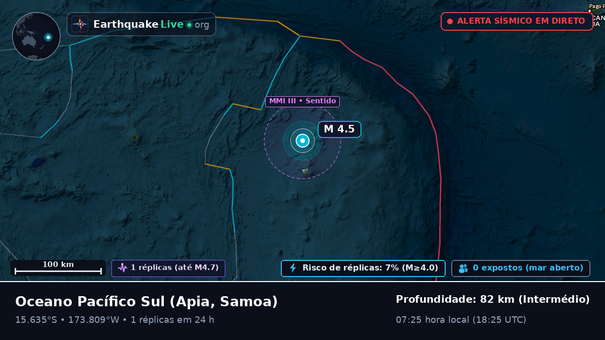 Oceano Pacífico Sul (Samoa)