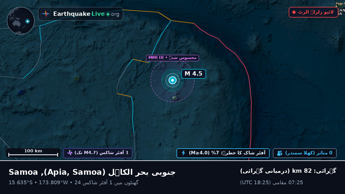 جنوبی بحر الکاہل (Samoa)