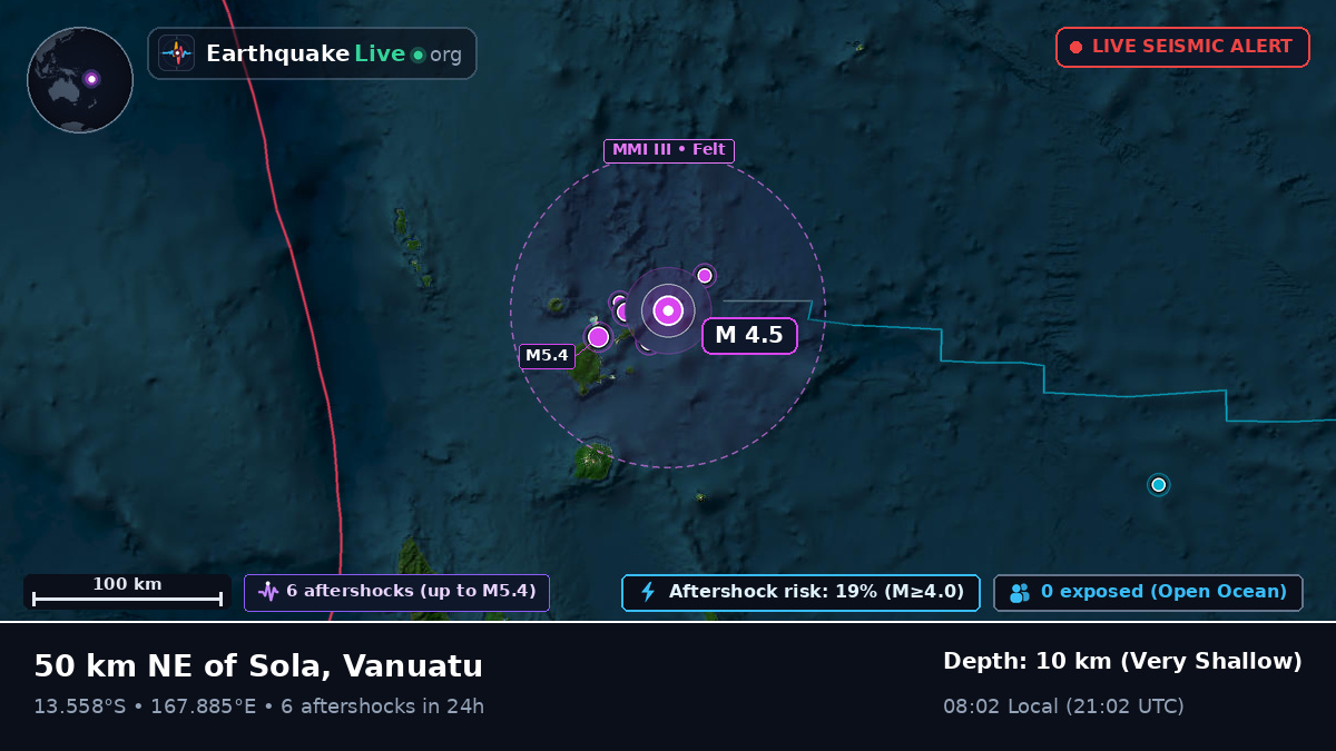 Off the coast of Luganville, Vanuatu