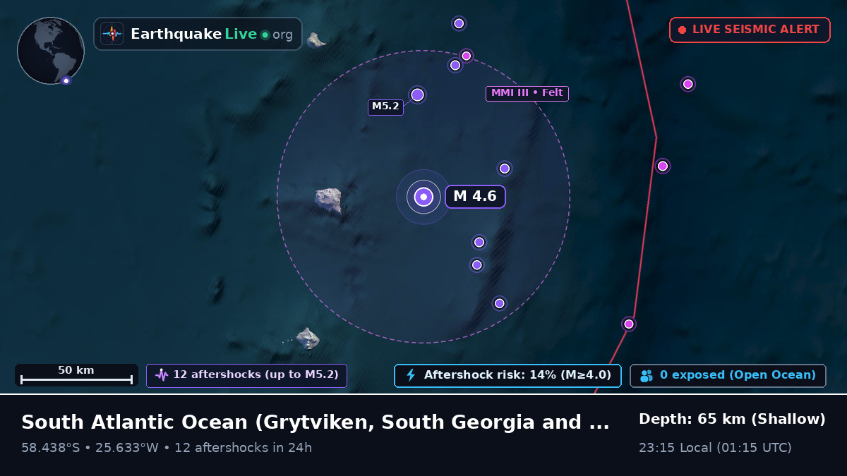 South Atlantic Ocean (South Georgia and the Islands)