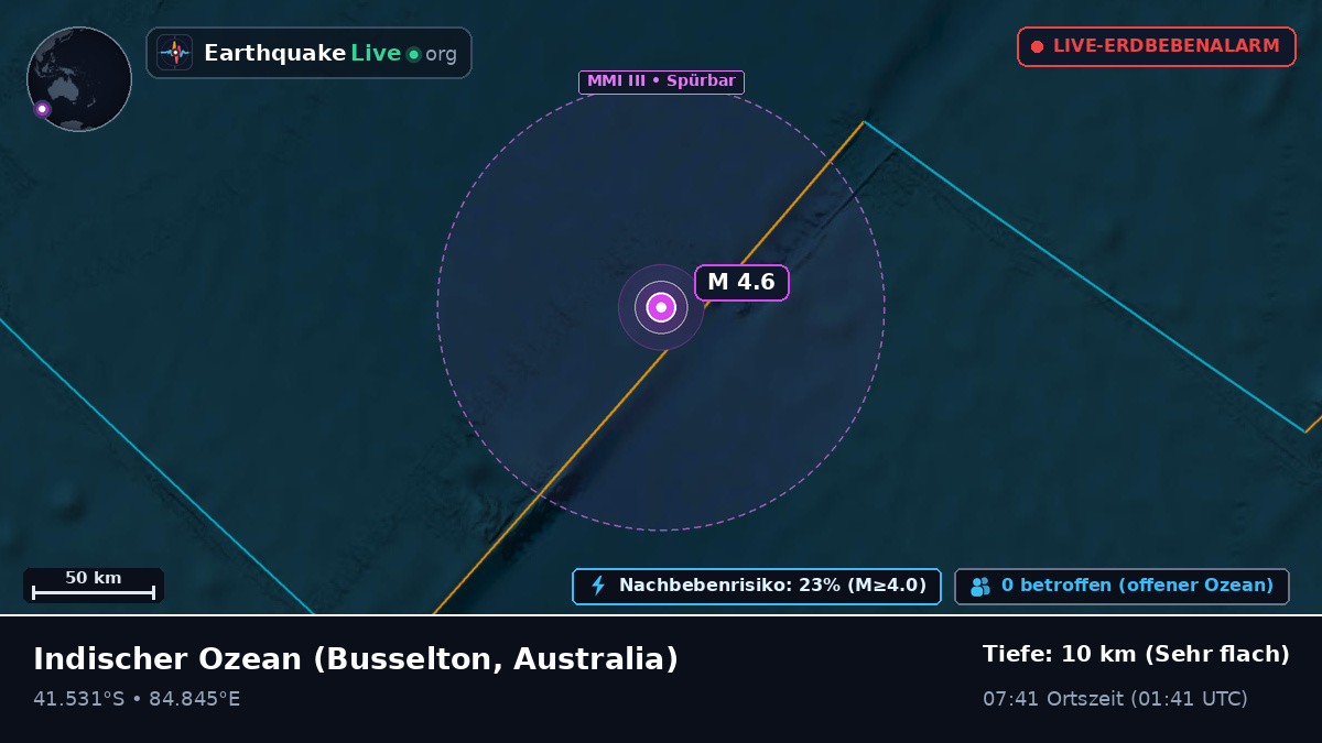 Indischer Ozean (Australia)
