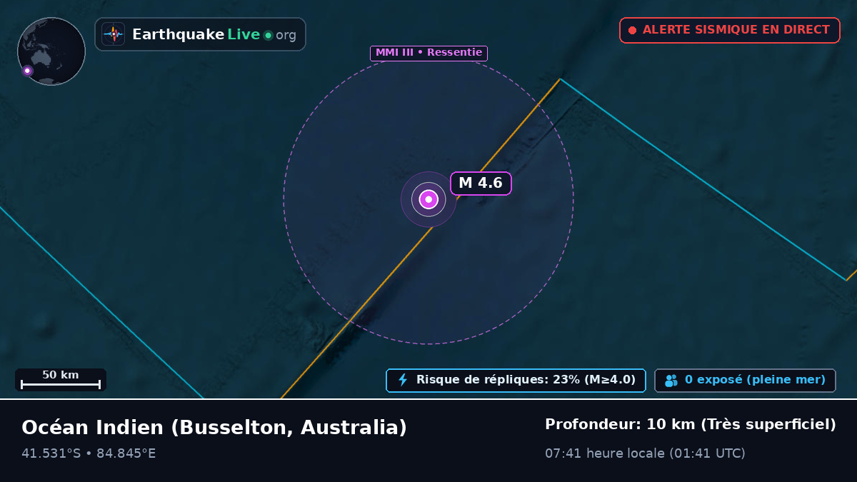 Océan Indien (Australia)