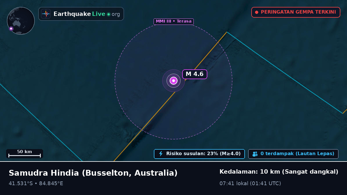 Samudra Hindia (Australia)
