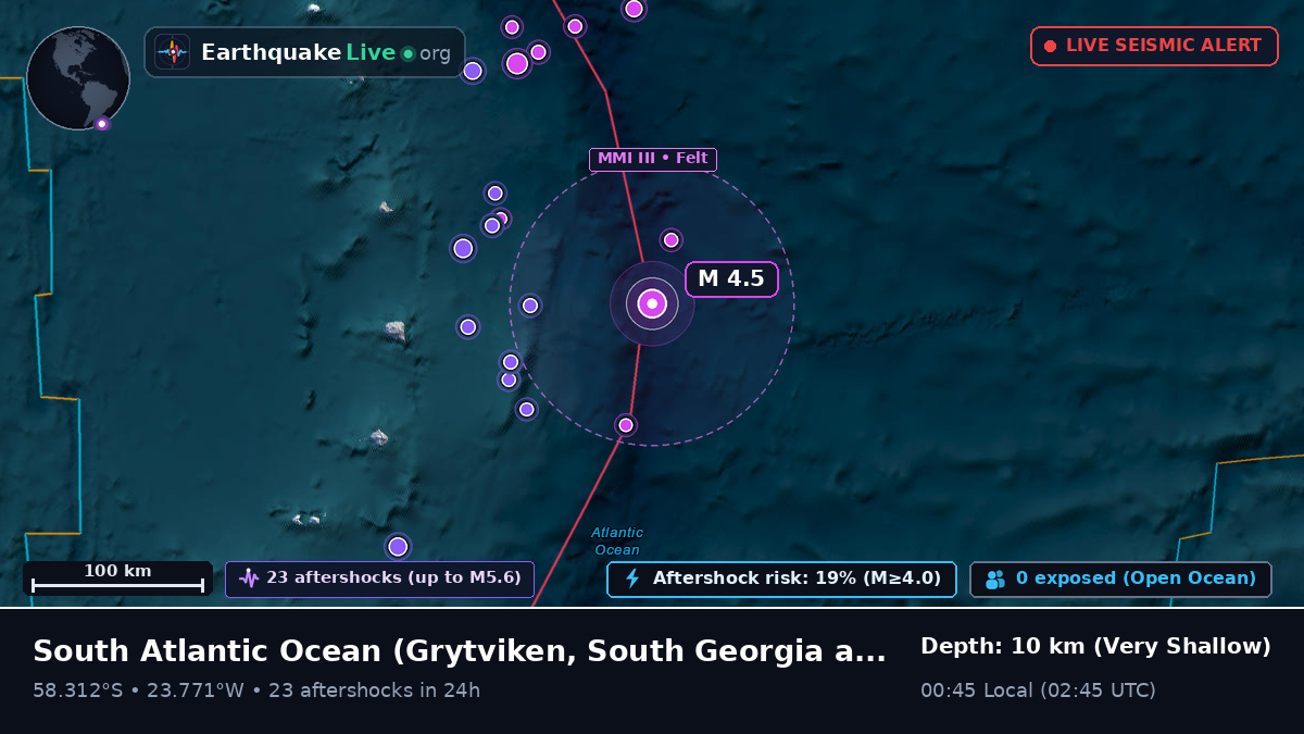 South Atlantic Ocean (South Georgia and the Islands)