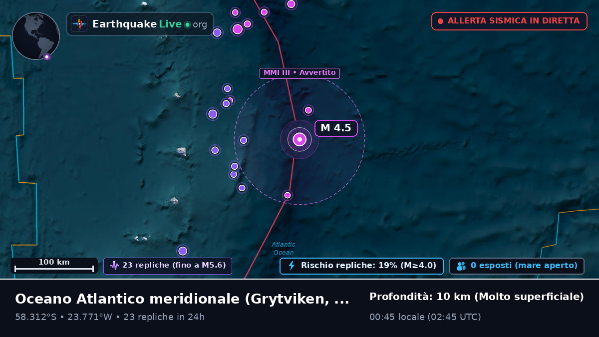 Oceano Atlantico meridionale (South Georgia and the Islands)