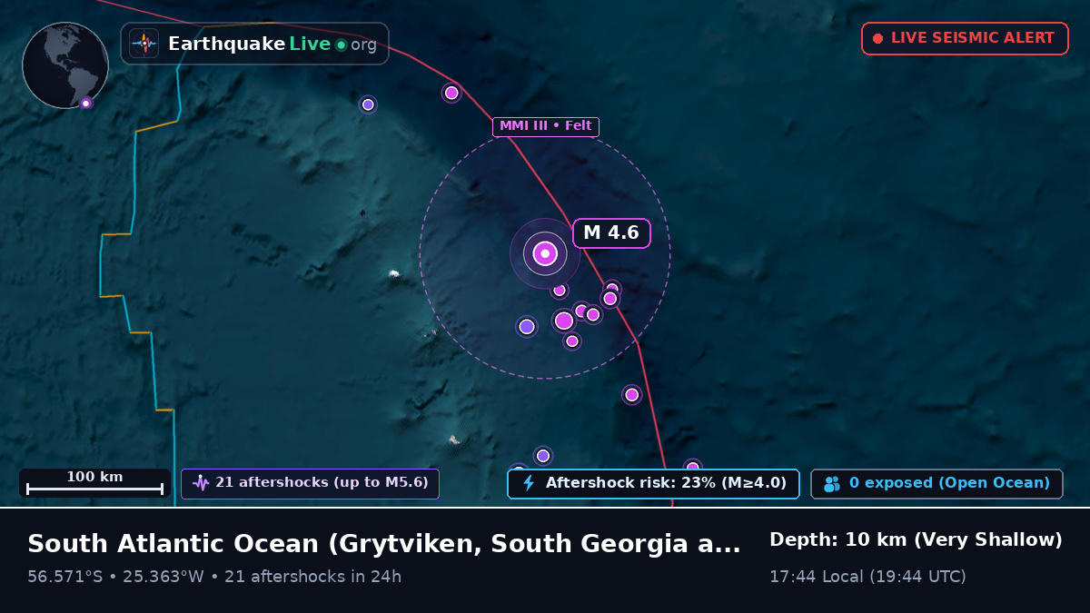 South Atlantic Ocean (South Georgia and the Islands)