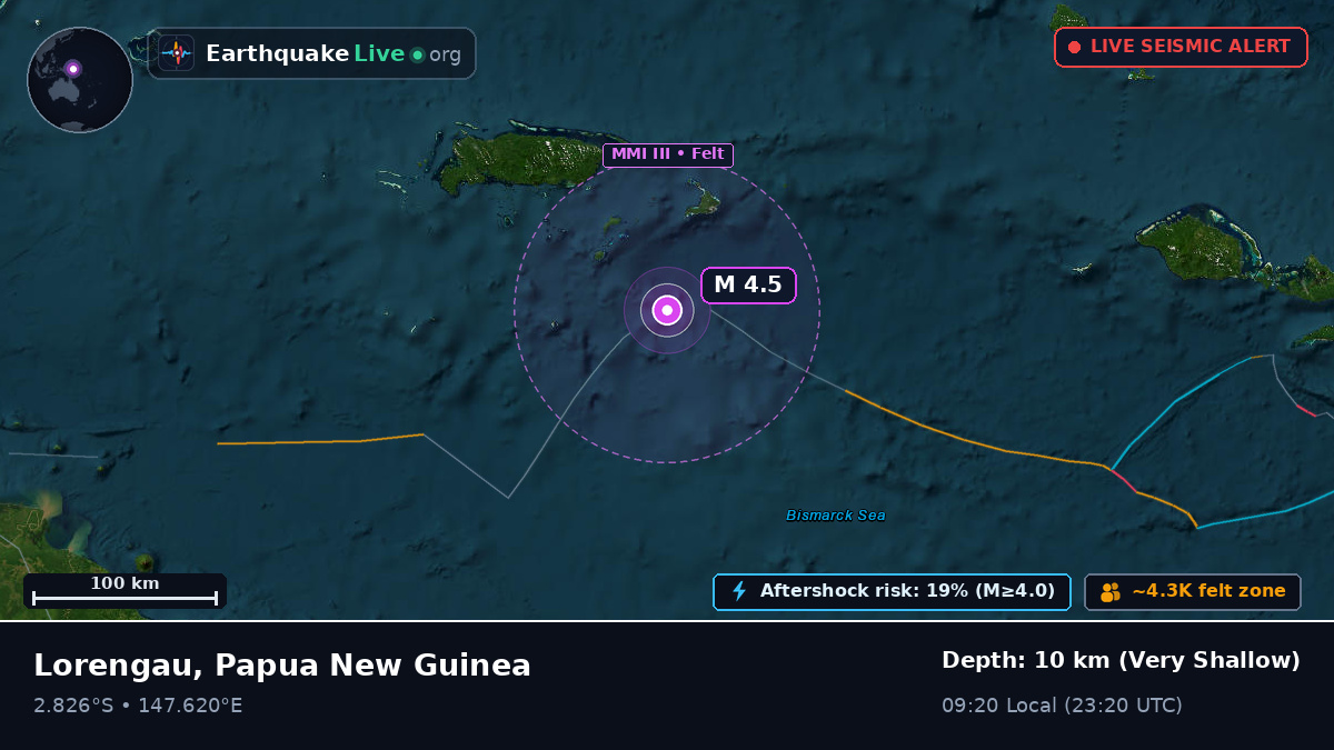 Off the coast of Lorengau, Papua New Guinea