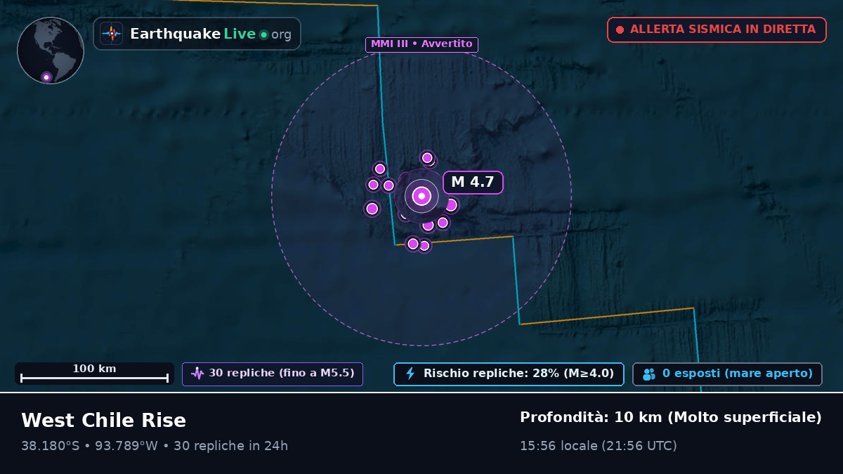 Oceano Pacifico meridionale (Cile)