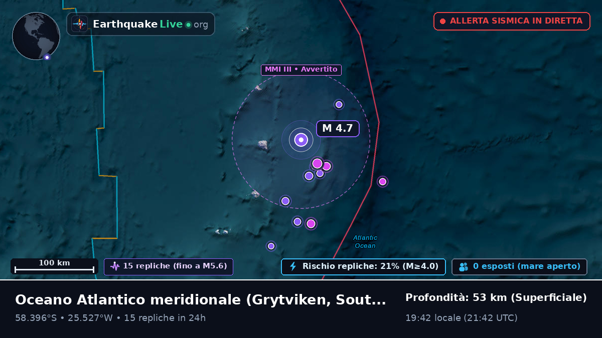 Oceano Atlantico meridionale (South Georgia and the Islands)