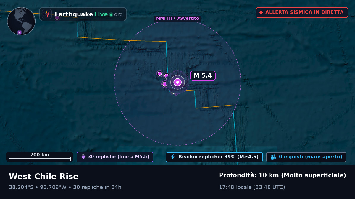 Oceano Pacifico meridionale (Cile)