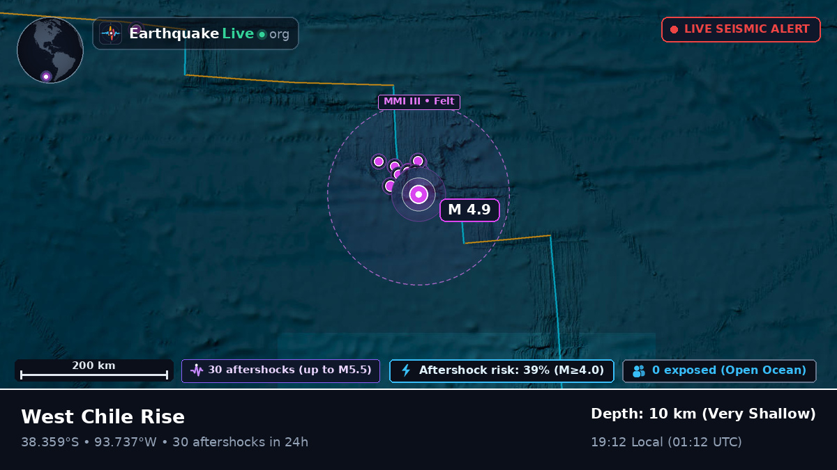 South Pacific Ocean (Chile)