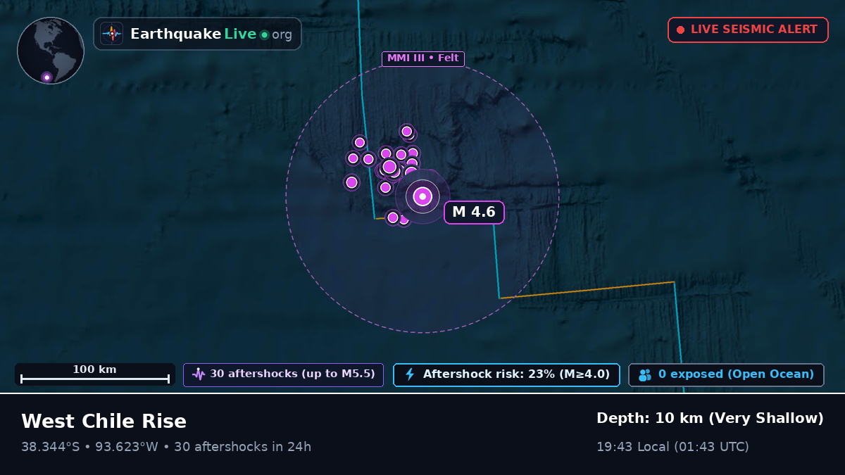 South Pacific Ocean (Chile)
