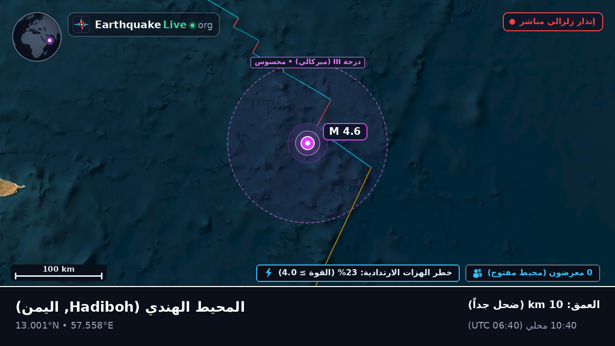 المحيط الهندي (اليمن)