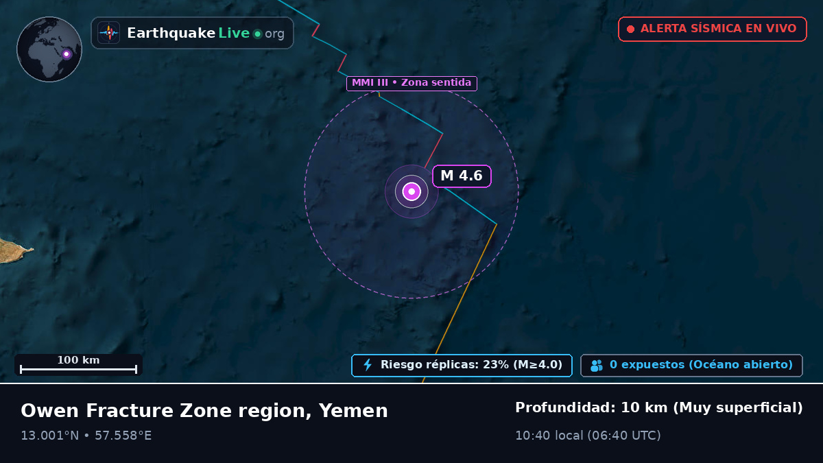 Océano Índico (Yemen)