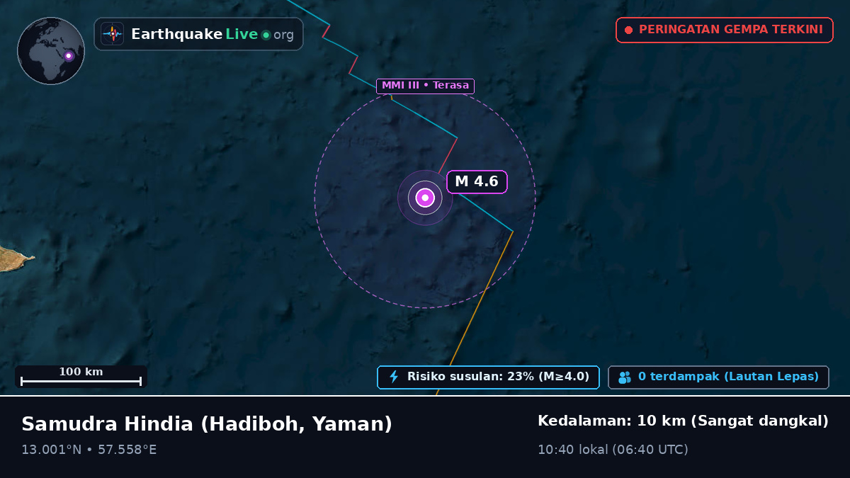 Samudra Hindia (Yaman)