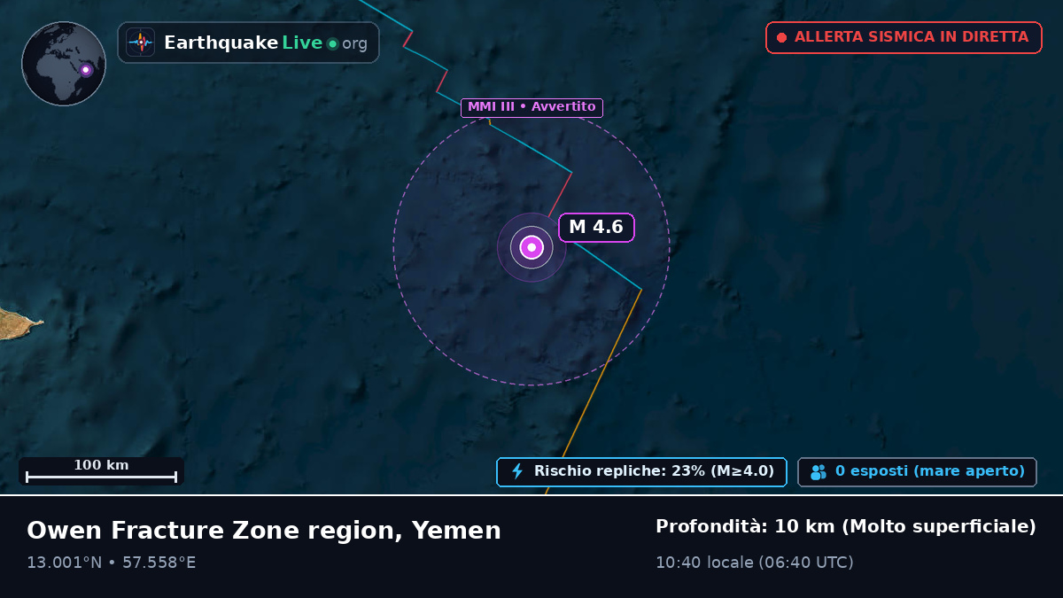Oceano Indiano (Yemen)
