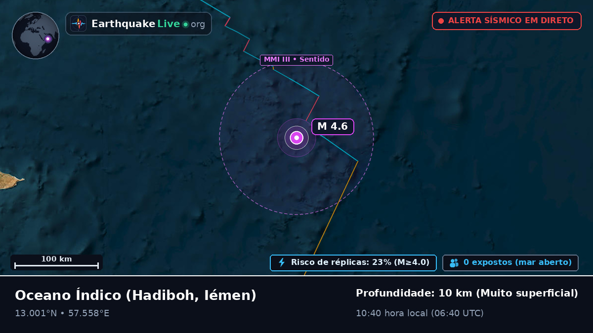 Oceano Índico (Iémen)