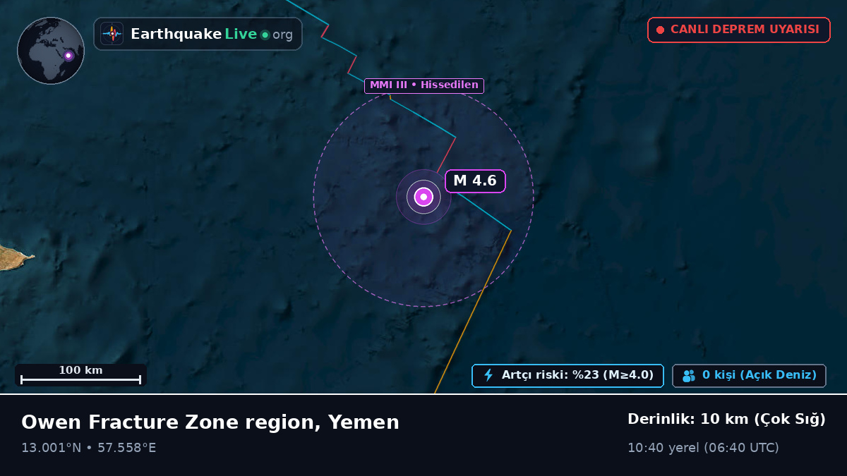 Hint Okyanusu (Yemen)