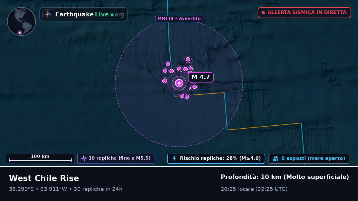 Oceano Pacifico meridionale (Cile)