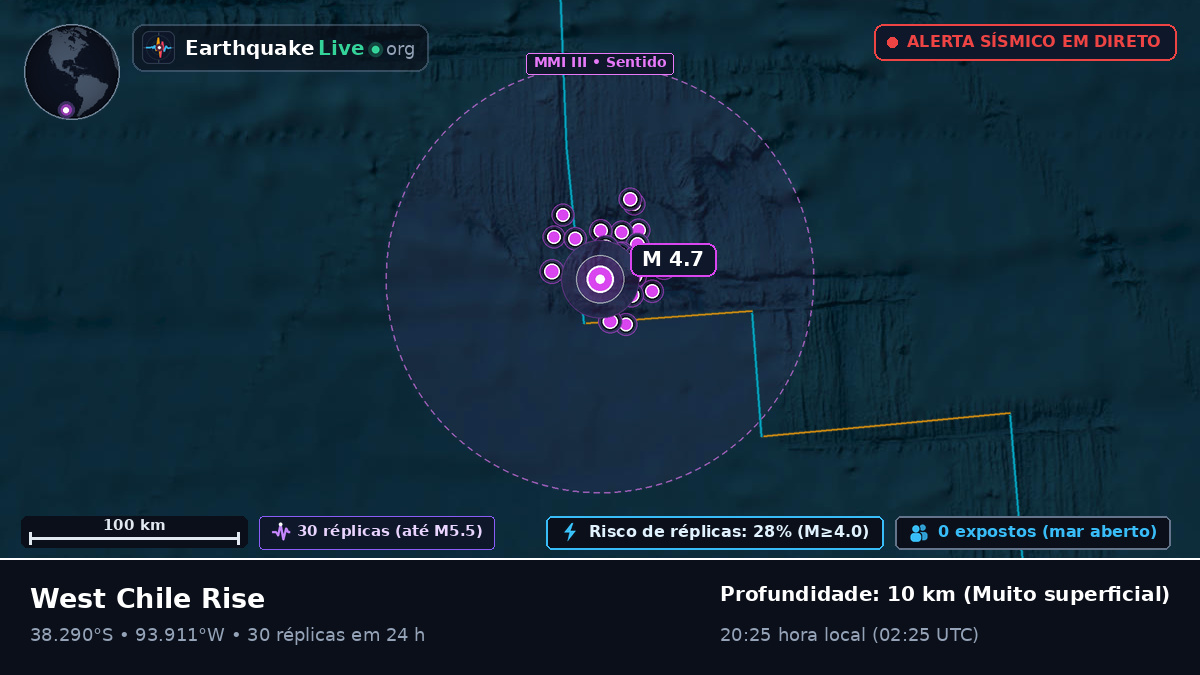 Oceano Pacífico Sul (Chile)