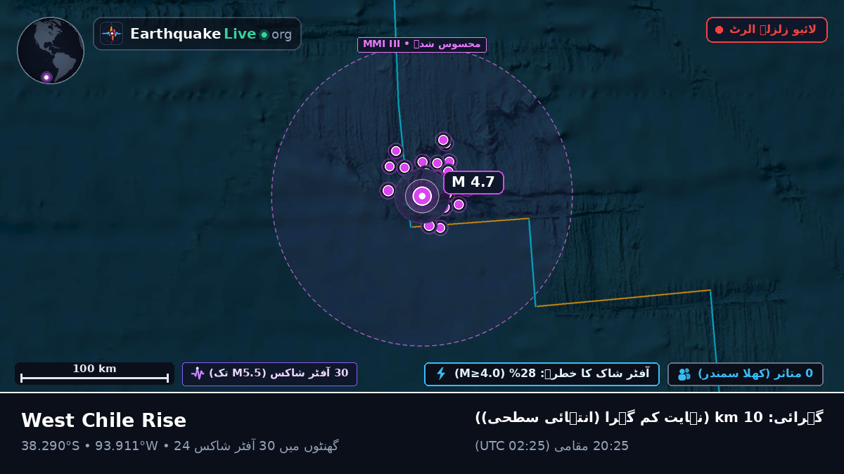 جنوبی بحر الکاہل (چلی)