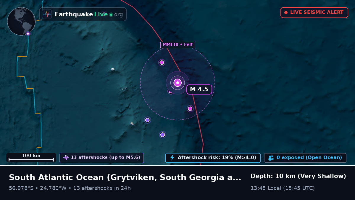 South Atlantic Ocean (South Georgia and the Islands)