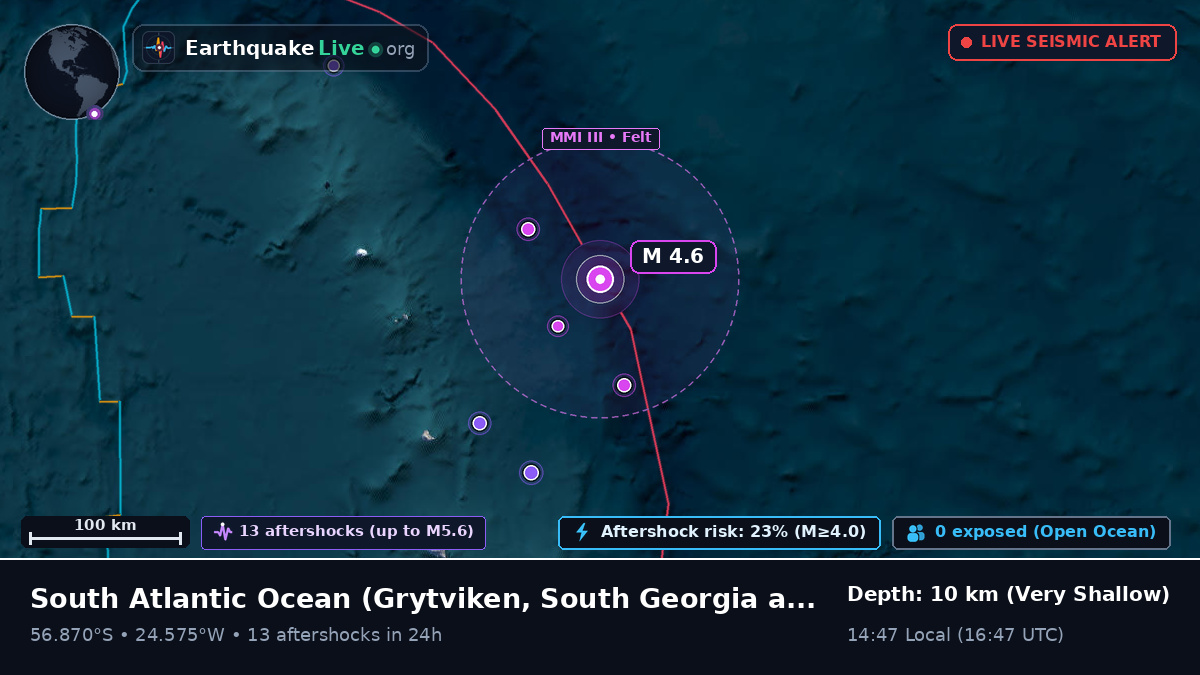 South Atlantic Ocean (South Georgia and the Islands)