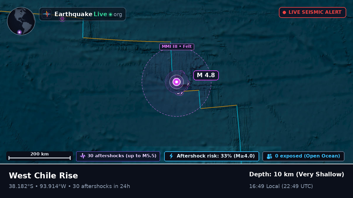 South Pacific Ocean (Chile)